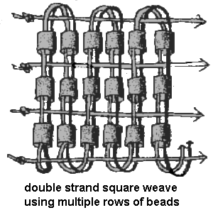 double strand weave with multiple rows