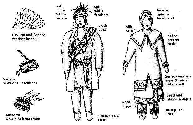 NativeTech: Northeast Region - Iroquois Tribes: REGIONAL OVERVIEW OF ...