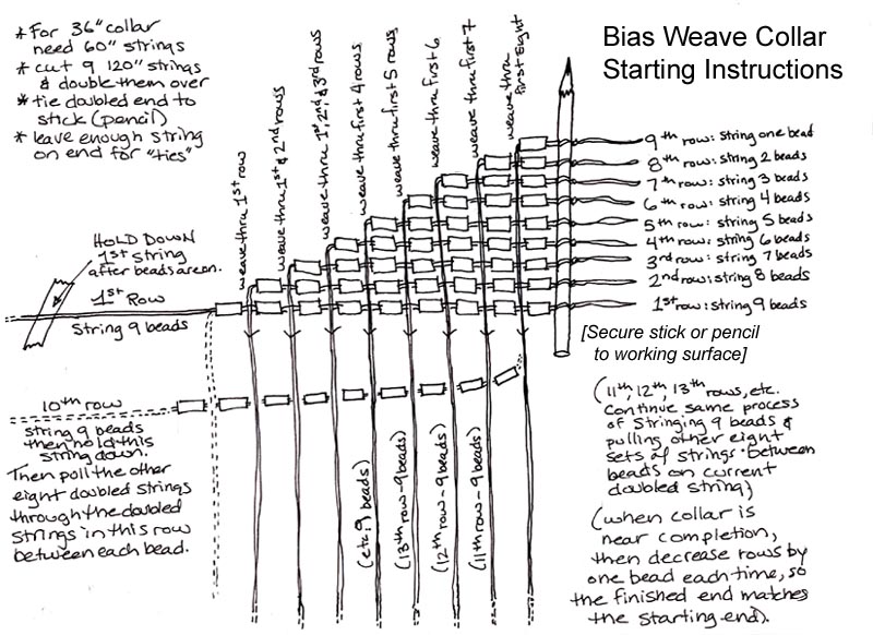 Bias Weaving Instructions