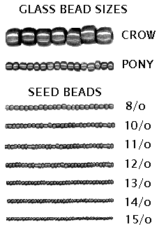 NativeTech: Native American Beadwork ~ Introduction and Use of Glass Beads